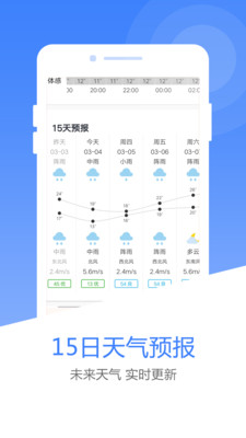 风云天气预报app下载