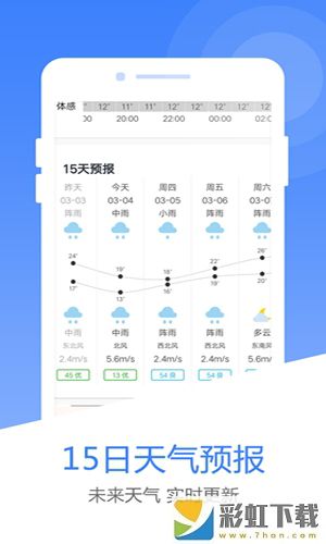 风云天气预报app下载