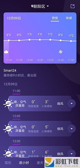 中国天气免费下载安装最新版v8.3.7