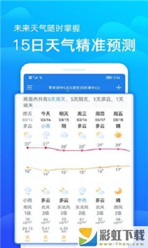 极速天气预报iOS软件最新版v3.1.1