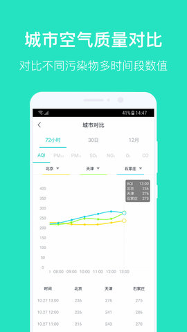 空气质量发布app安卓版